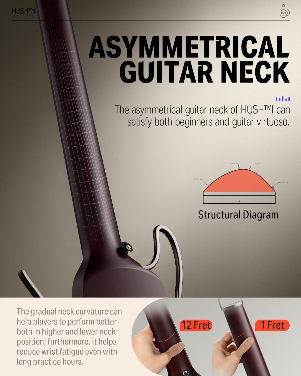 Drift Tone: HUSH I Guitar For Travel - Portable Ultra-Light and Quiet Performance Headless Acoustic-Electric Guitar, Mahogany Body with Removable Frames, Gig Bag,and Accessories