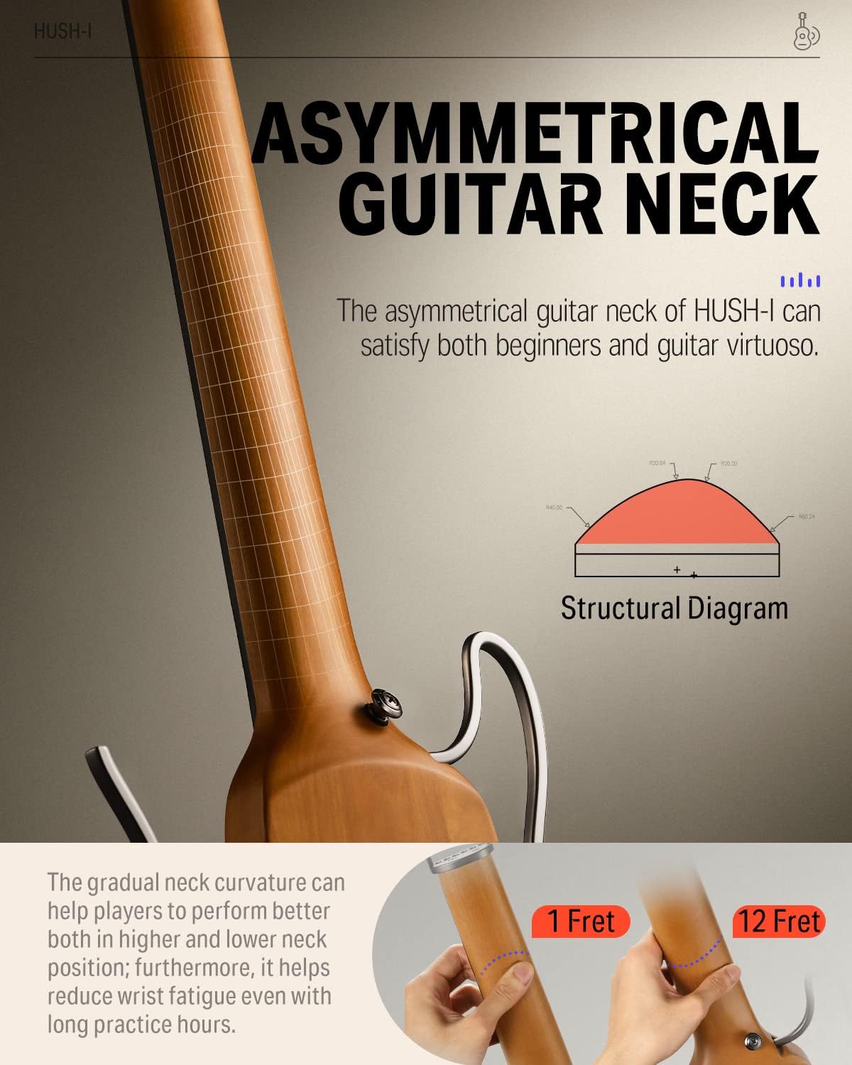 Drift Tone: HUSH I Guitar For Travel - Portable Ultra-Light and Quiet Performance Headless Acoustic-Electric Guitar, Mahogany Body with Removable Frames, Gig Bag,and Accessories