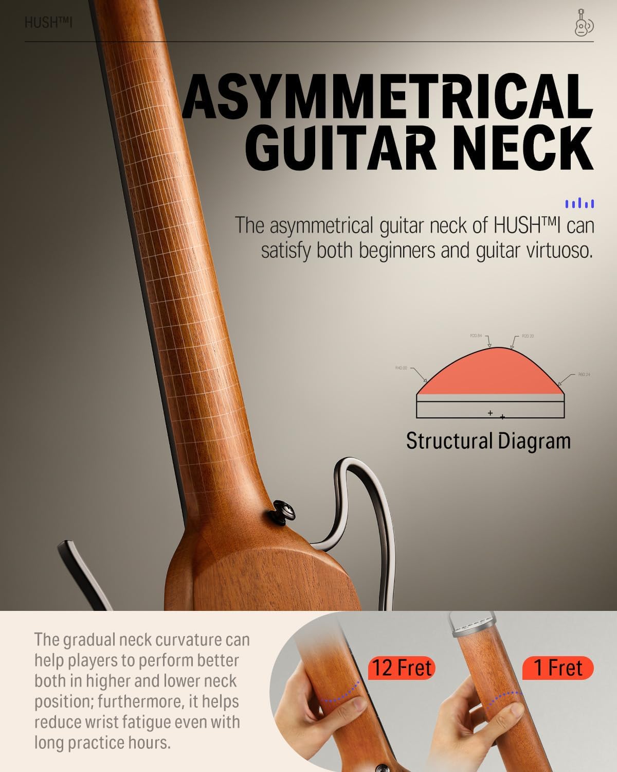 Drift Tone: HUSH I Guitar For Travel - Portable Ultra-Light and Quiet Performance Headless Acoustic-Electric Guitar, Mahogany Body with Removable Frames, Gig Bag,and Accessories