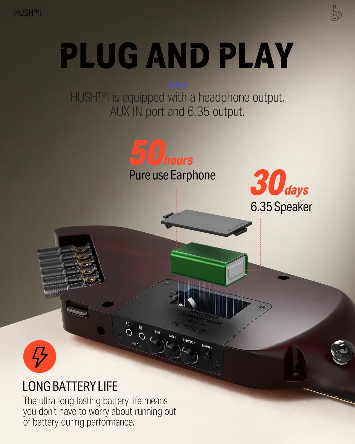 Drift Tone: HUSH I Guitar For Travel - Portable Ultra-Light and Quiet Performance Headless Acoustic-Electric Guitar, Mahogany Body with Removable Frames, Gig Bag,and Accessories