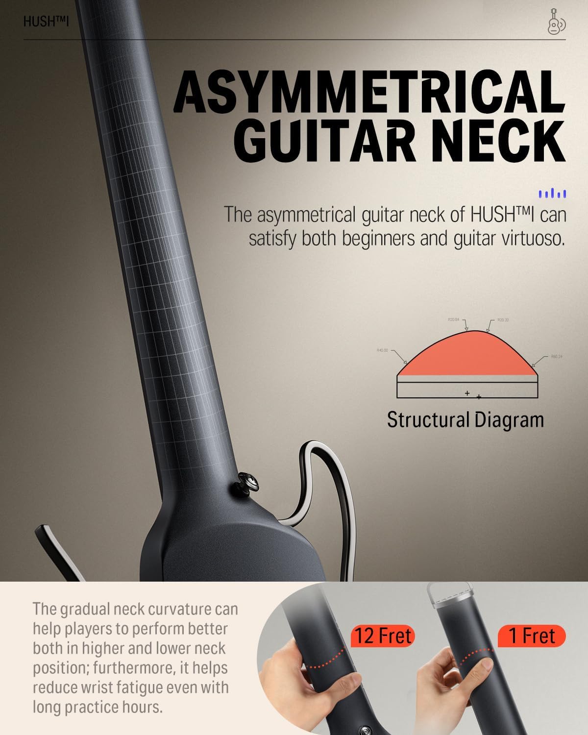 Drift Tone: HUSH I Guitar For Travel - Portable Ultra-Light and Quiet Performance Headless Acoustic-Electric Guitar, Mahogany Body with Removable Frames, Gig Bag,and Accessories
