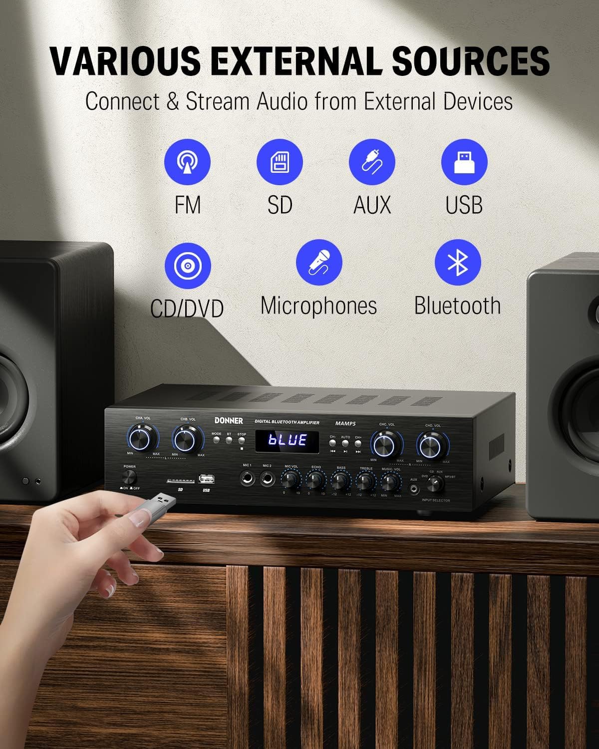 Drift Tone:  Bluetooth 5.0 Stereo Audio Amplifier Receiver, 4 Channel 440W Peak Power Home Theater Stereo Receiver with USB, SD, FM, 2 Mic in Echo, RCA, LED, Speaker Selector for Studio, Home - MAMP5